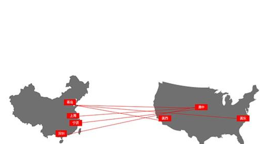 中美专线，美国空海派，国外后端现在形势很严峻