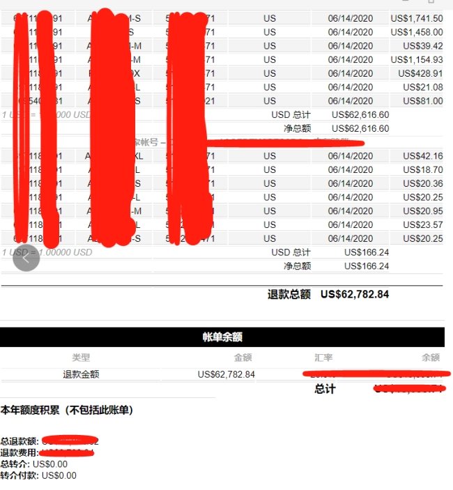 用4招让FBA成本最少降低50%，赢在起跑线上