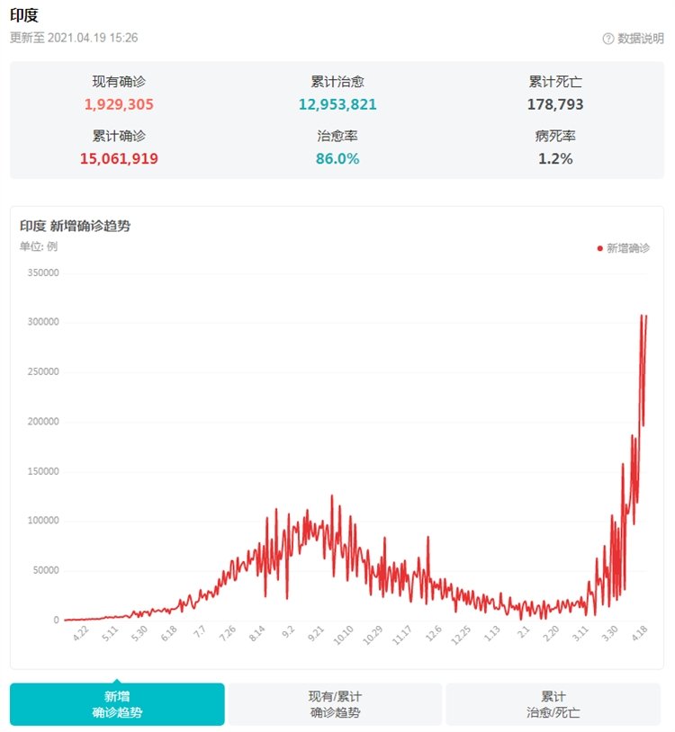 形势严峻！注意亚马逊这个站点