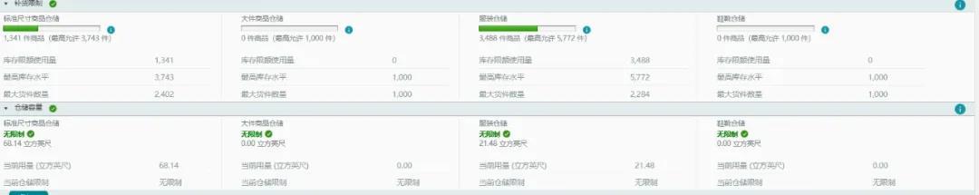 重要！亚马逊限制账号补货总量，欧美站点全中招
