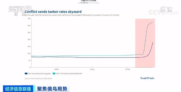 工厂停工，关闭海关，物流暂停！货物发不出去，进出货受重大影响！